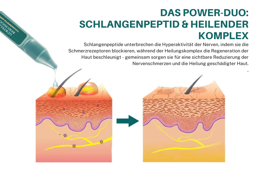Oveallgo® Gürtelrose Beruhigende Schlangenpeptid-Ampullen