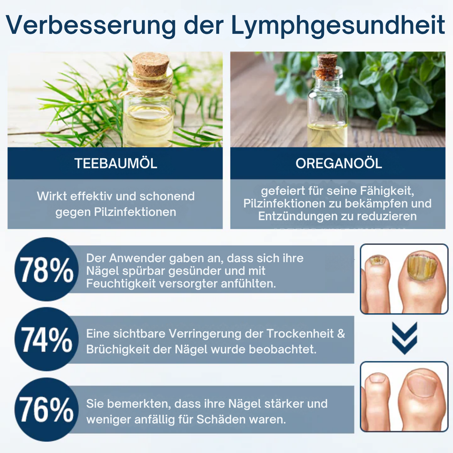 Fivfivgo® OnyxiGuard Pilzreparatur Kräuterspray PRO
