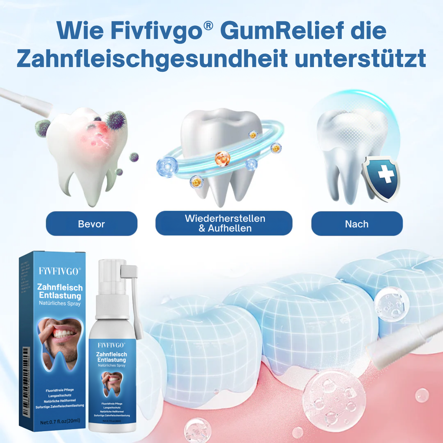 Fivfivgo® ZahnfleischEntlastung Natürliches Spray