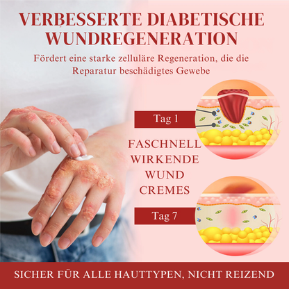Cvreoz® GlucoseGuard Haut-Rettungs-Creme