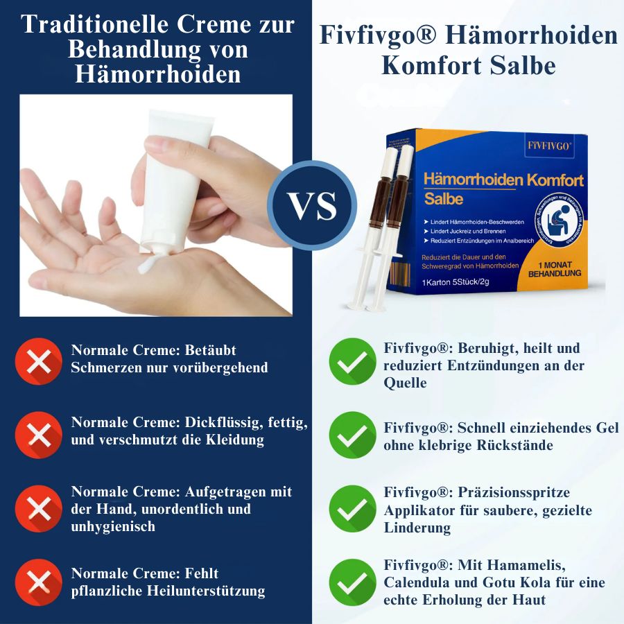 Fivfivgo® Hämorrhoiden Komfort Salbe