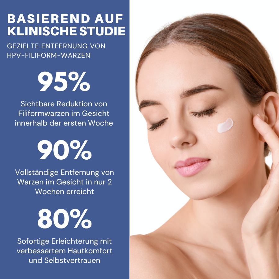 Fivfivgo® HPV Gesicht Filiforme Warzen Entfernungscreme