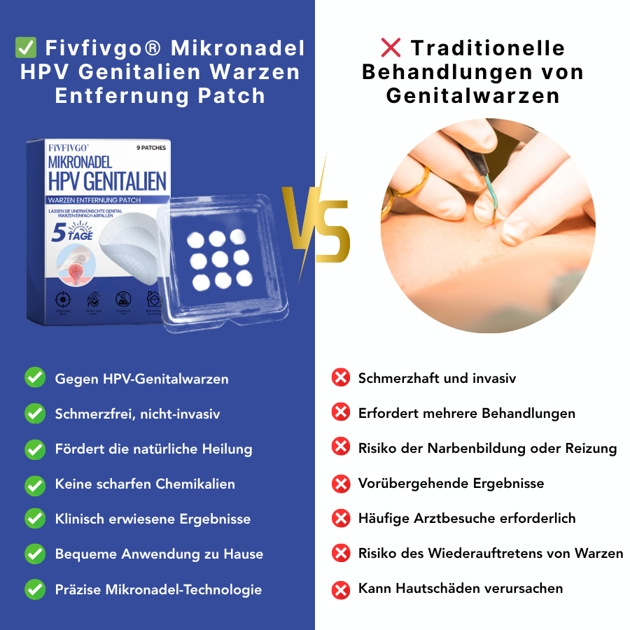 Fivfivgo® Mikronadel HPV Genitalien Warzen Entfernung Patch
