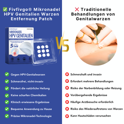 Fivfivgo® Mikronadel HPV Genitalien Warzen Entfernung Patch