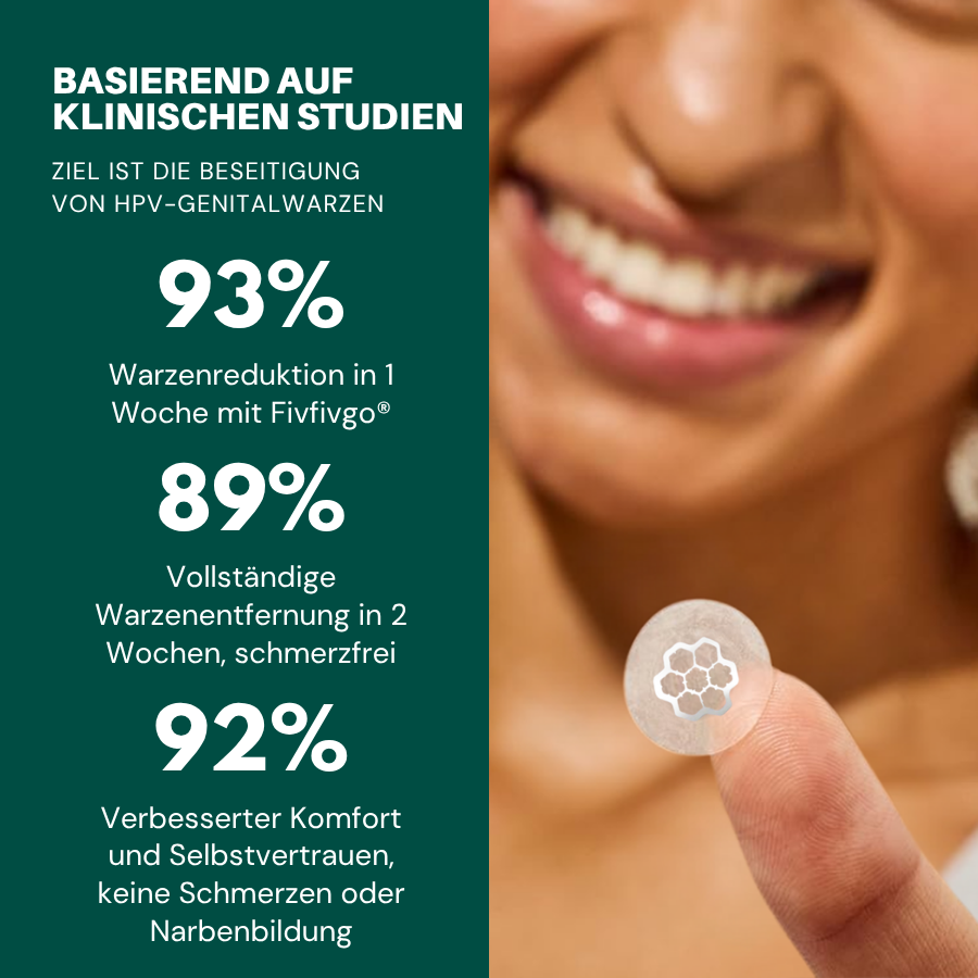 Fivfivgo® Magnesium Mikropin HPV Genitalien Warzen Entfernung Patch