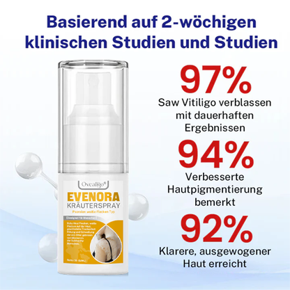Oveallgo® Evenora Kräuterspray