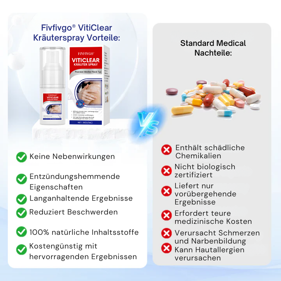 Fivfivgo® VitiClear Kräuter Spray