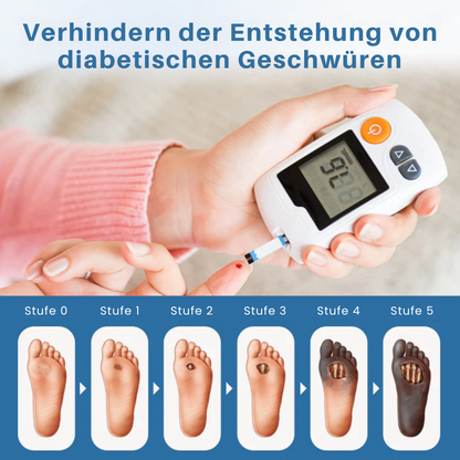 Fivfivgo® AngioVita Diabetiker-Pflegespray