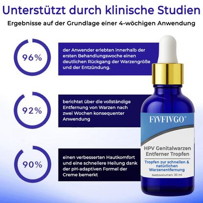 Fivfivgo® HPV Genitalwarzen Entferner Tropfen