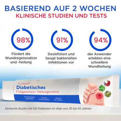 Cvreoz® Diabetisches Fußgeschwür  Heilungscreme