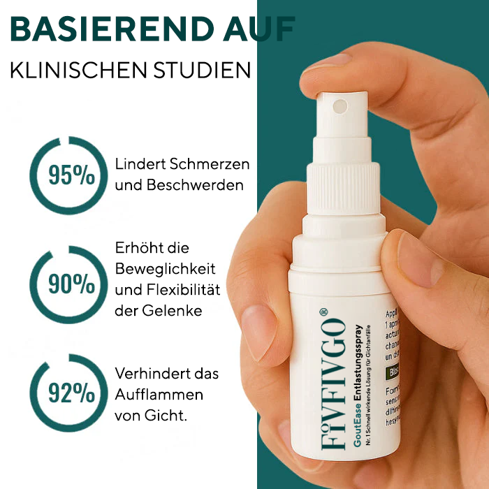 Fivfivgo® GoutEase Entlastungsspray