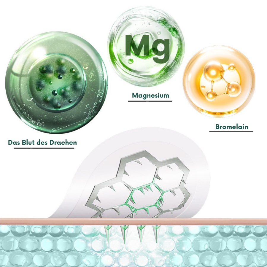 Oveallgo® Magnesium MicroPin Ziel & Klar Warzenentfernung Aufnäher