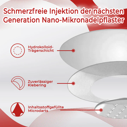 Fivfivgo® MicroZaps Hydrokolloid-Pflaster