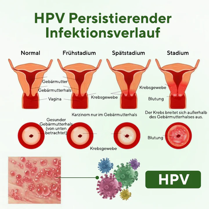 Fivfivgo® FeminaDefend All-in-One Intim-Therapie-Pads