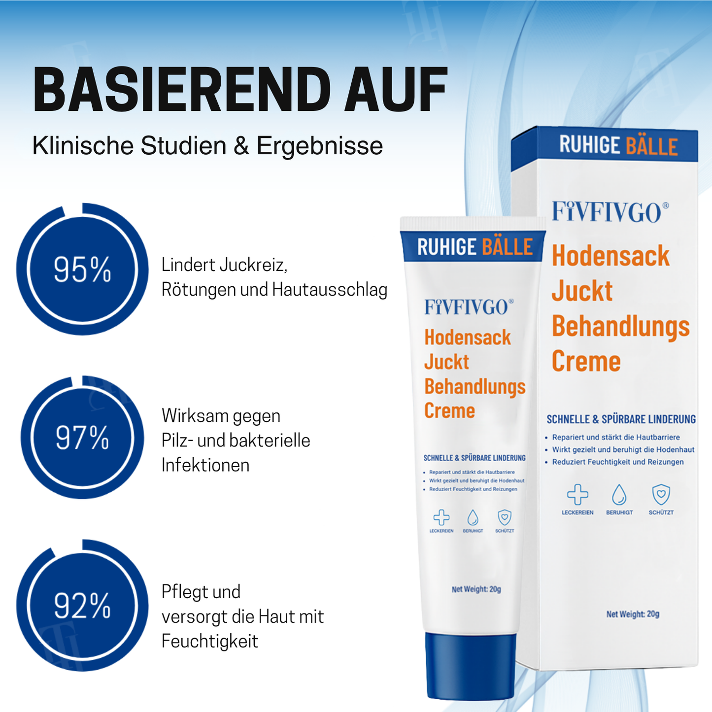 Fivfivgo® Hodensack juckt Behandlungscreme