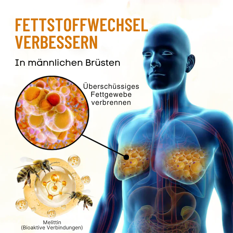 Fivfivgo® AlphaChest Bienengift Enhancer Öl