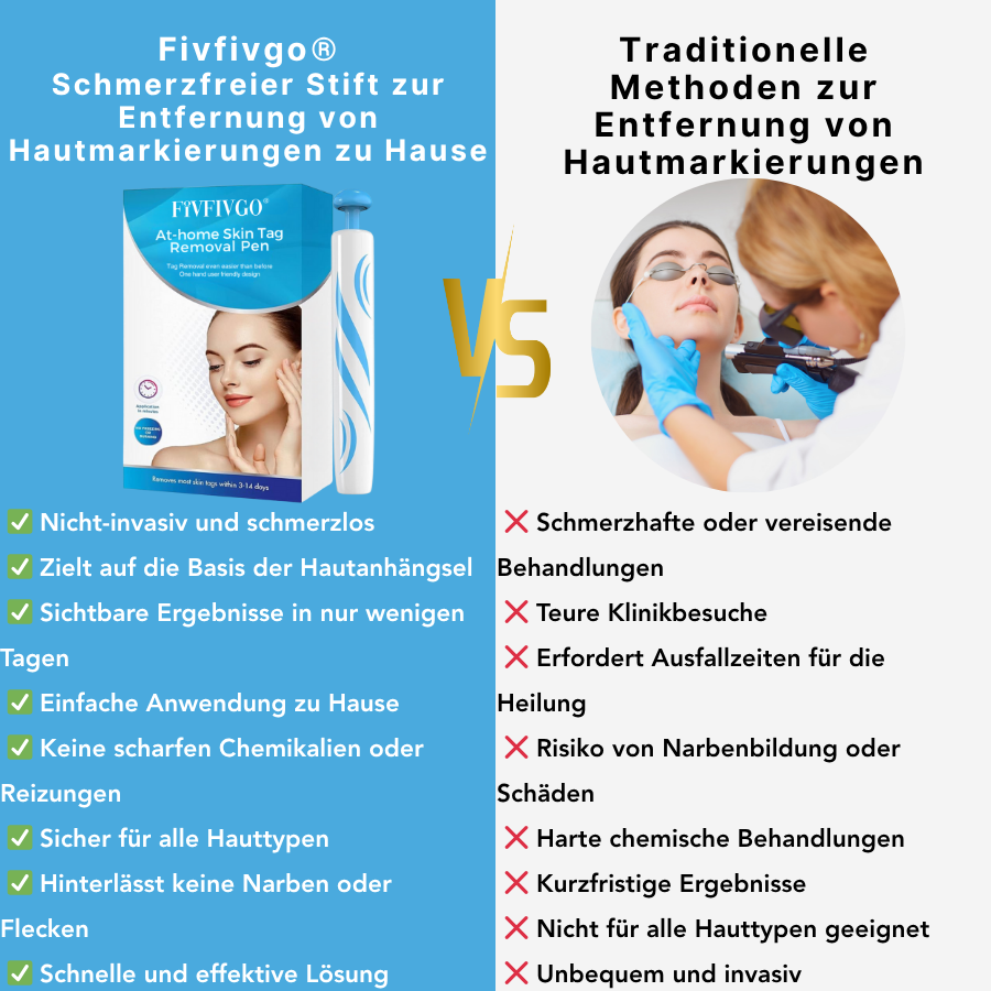 Fivfivgo® Schmerzfreier Stift zur Entfernung von Hautmarkierungen zu Hause