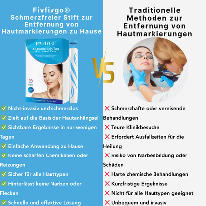 Fivfivgo® Schmerzfreier Stift zur Entfernung von Hautmarkierungen zu Hause
