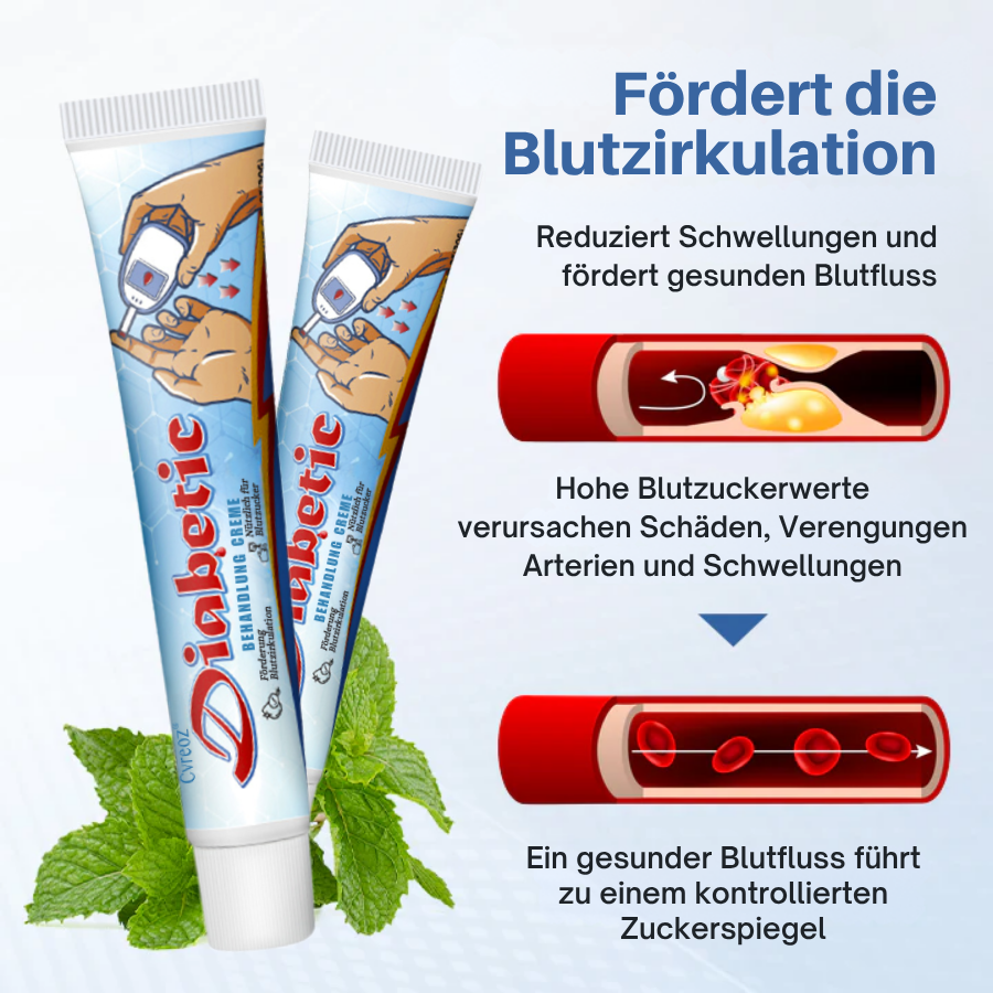 Cvreoz® VitaGluco Diabetes-Behandlung Creme