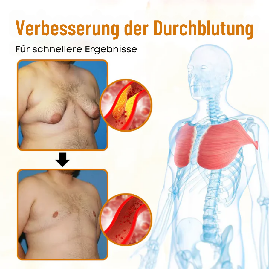 Fivfivgo® AlphaChest Bienengift Enhancer Öl