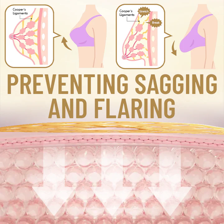 Fivfivgo™ Firm Shape Brustvergrößerung Patches