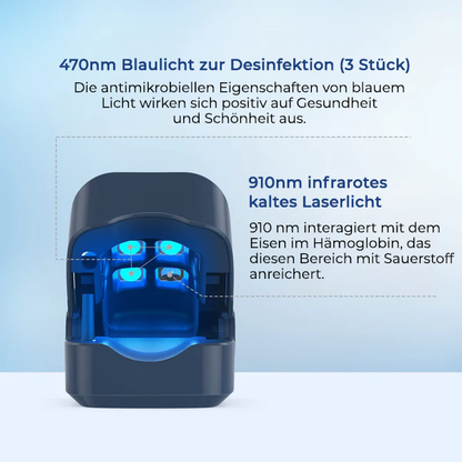 Fivfivgo™ Revolutionäres hocheffizientes Lichttherapiegerät für Zehennagelkrankheiten