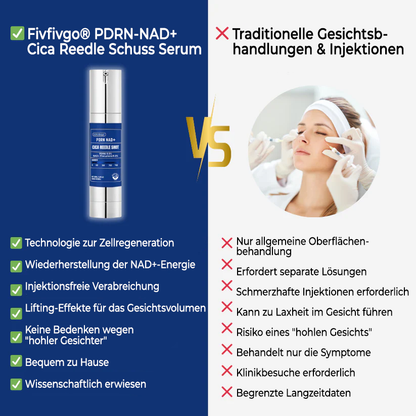 Fivfivgo® PDRN-NAD+ Cica Reedle Schuss Serum
