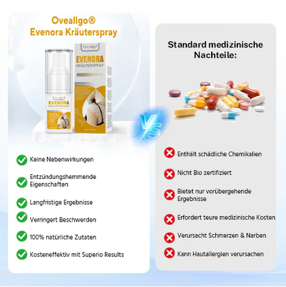 Oveallgo® Evenora Kräuterspray