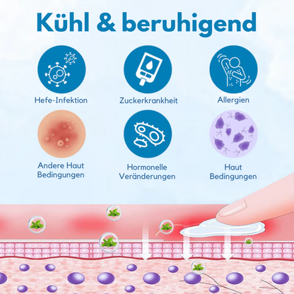 Fivfivgo® Männer GentX Relief-Creme