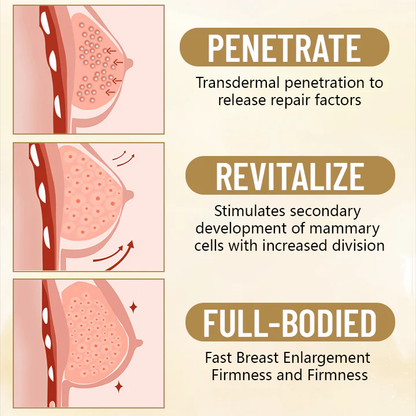 Fivfivgo™ Firm Shape Brustvergrößerung Patches