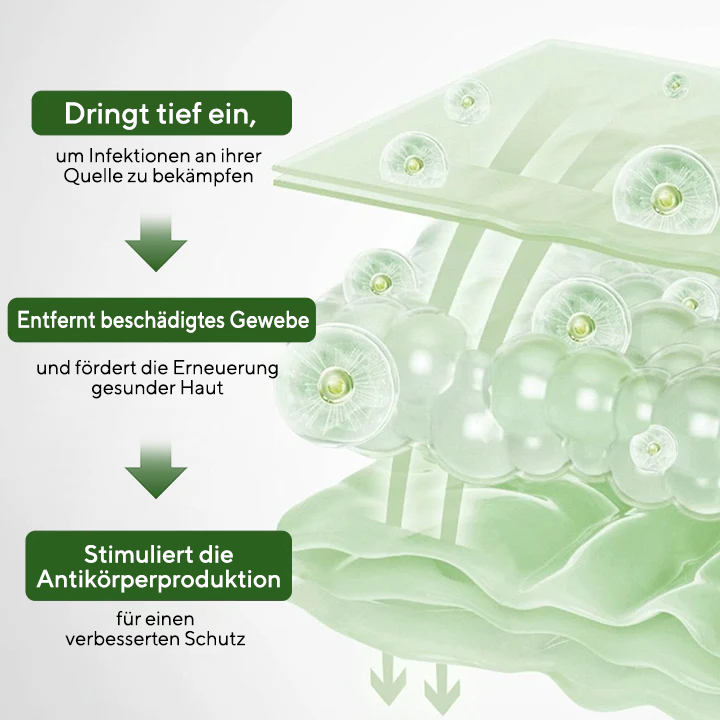 Fivfivgo® FeminaDefend All-in-One Intim-Therapie-Pads