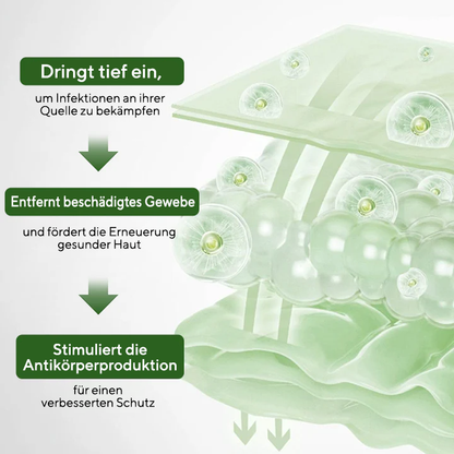 Fivfivgo® FeminaDefend All-in-One Intim-Therapie-Pads