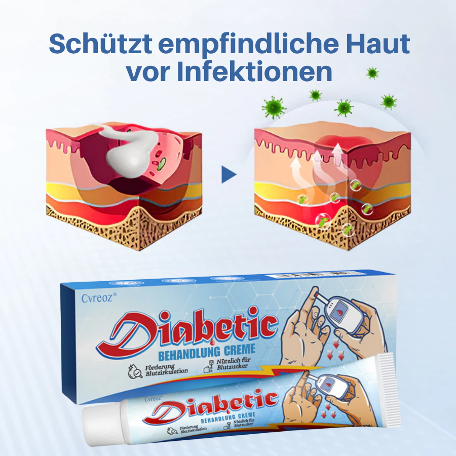 Cvreoz® VitaGluco Diabetes-Behandlung Creme