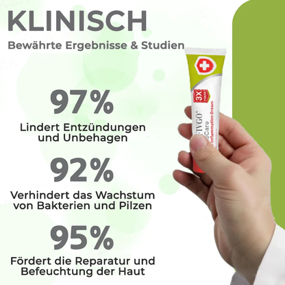 Fivfivgo® GlansCare Anti-Entzündungs-Creme