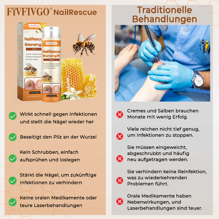 Fivfivgo® NailRescue Bienengift-Spray