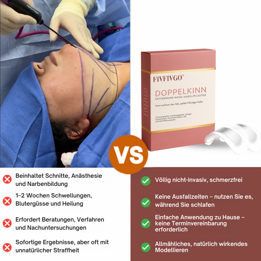 Fivfivgo® Doppelkinn Entfernung Nano-Nadelpflaster