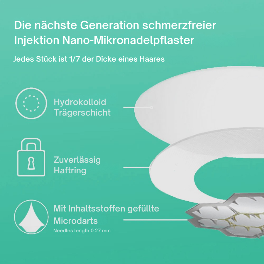 Oveallgo® Magnesium MicroPin Ziel & Klar Warzenentfernung Aufnäher