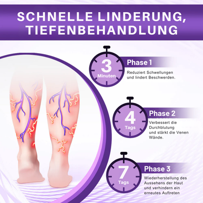 Cvreoz® VenoLeg Phyto Creme - Sichtbare Ergebnisse in nur 4 Tagen🔥