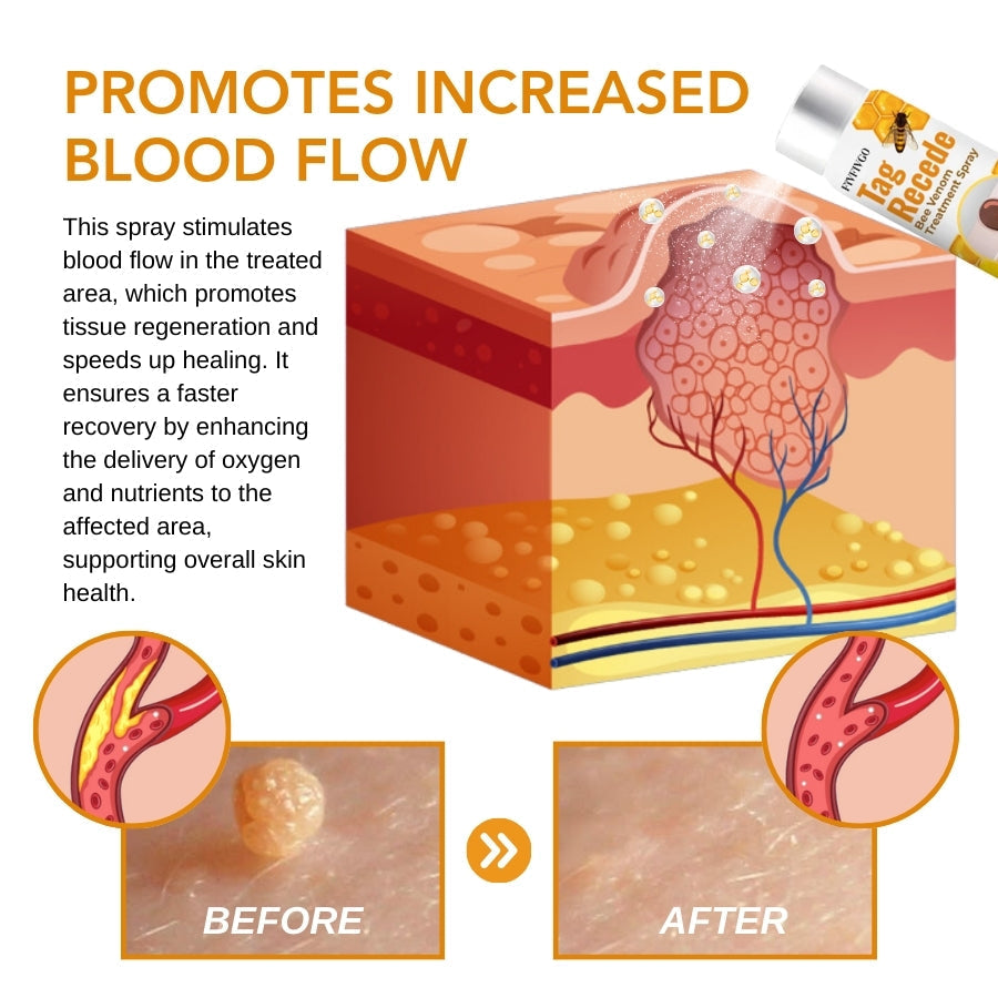 Fivfivgo™ TagRecede Bienengift Behandlung Spray