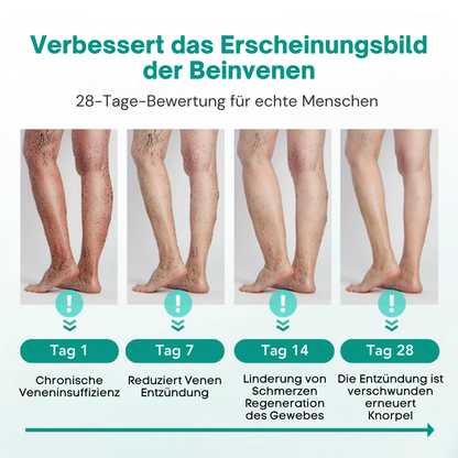 Cvreoz® LegRenew Krampfadern-Patch