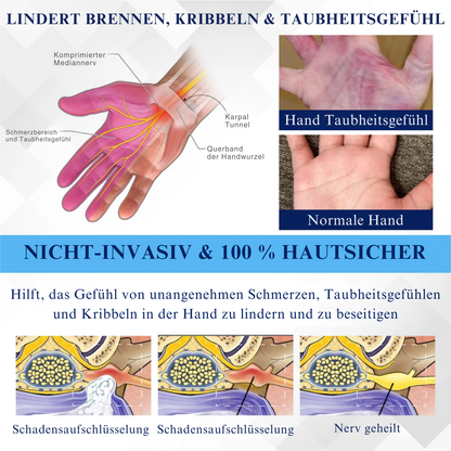 NovaRX® NervenentLastung LC Medizinische Behandlungscreme