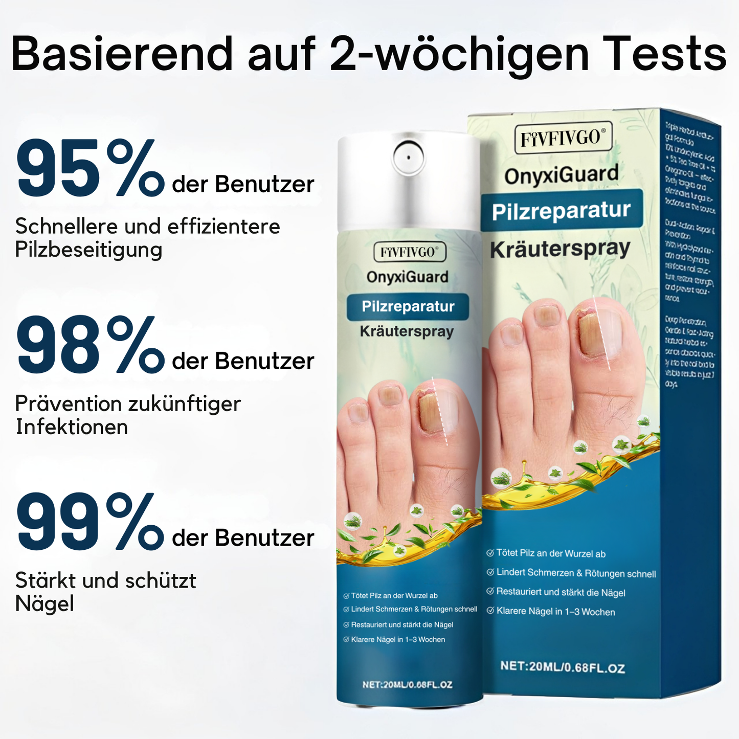 Fivfivgo® OnyxiGuard Pilzreparatur Kräuterspray PRO