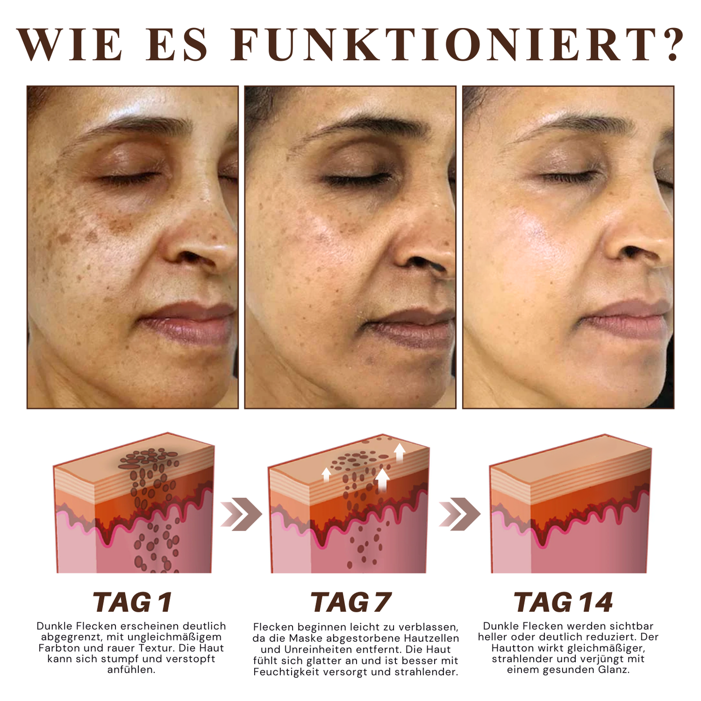Fivfivgo® Kräuter Flecken Peel-Off-Gesichtsmaske