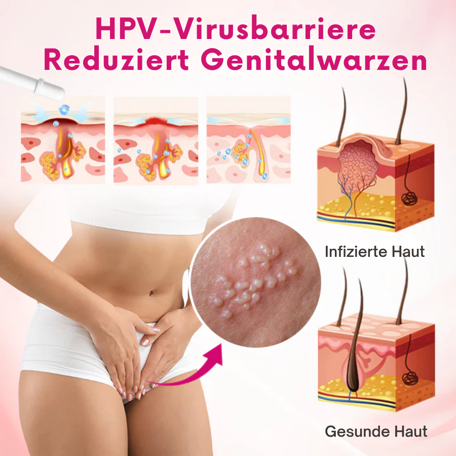 Fivfivgo® IntiDefend Anti-HPV-Interferon das Gel