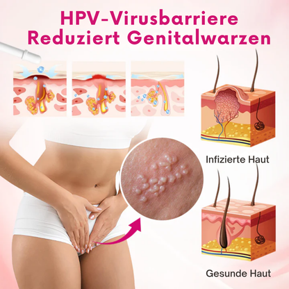 Fivfivgo® IntiDefend Anti-HPV-Interferon das Gel