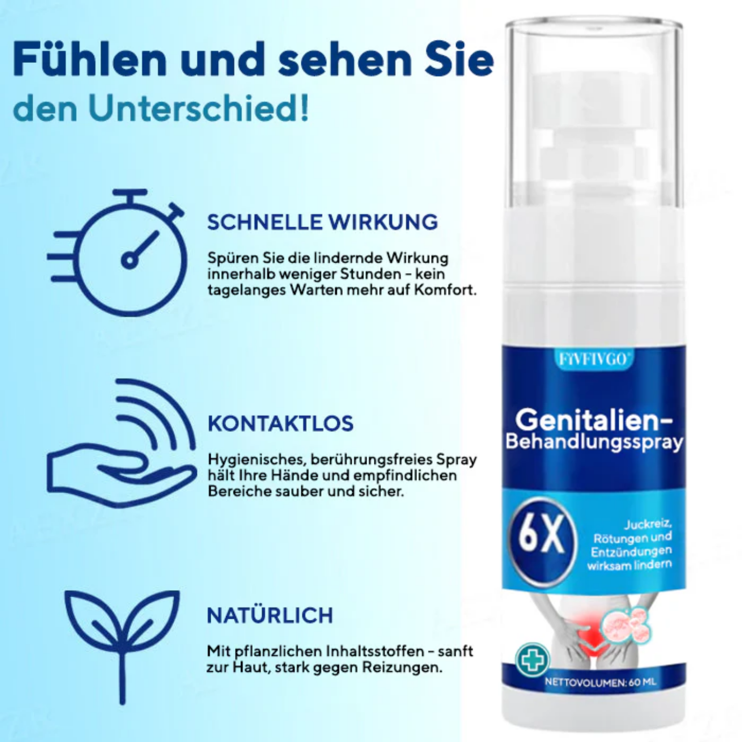 Fivfivgo® Genitalien-Behandlungsspray