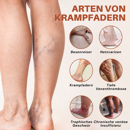 NovaRX® VeinTarget Nanotech-Mikronadelpflaster