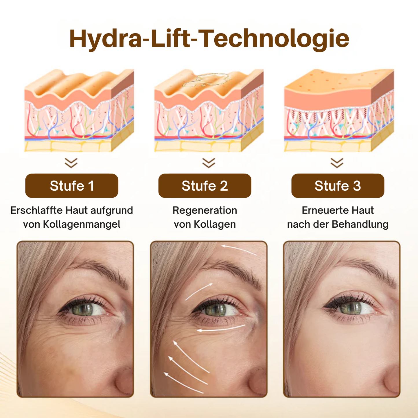 Fivfivgo® Liftora 10s Faltenserum