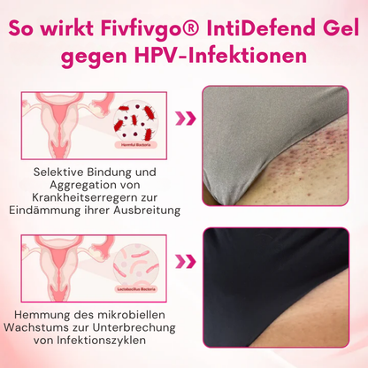 Fivfivgo® IntiDefend Anti-HPV-Interferon das Gel
