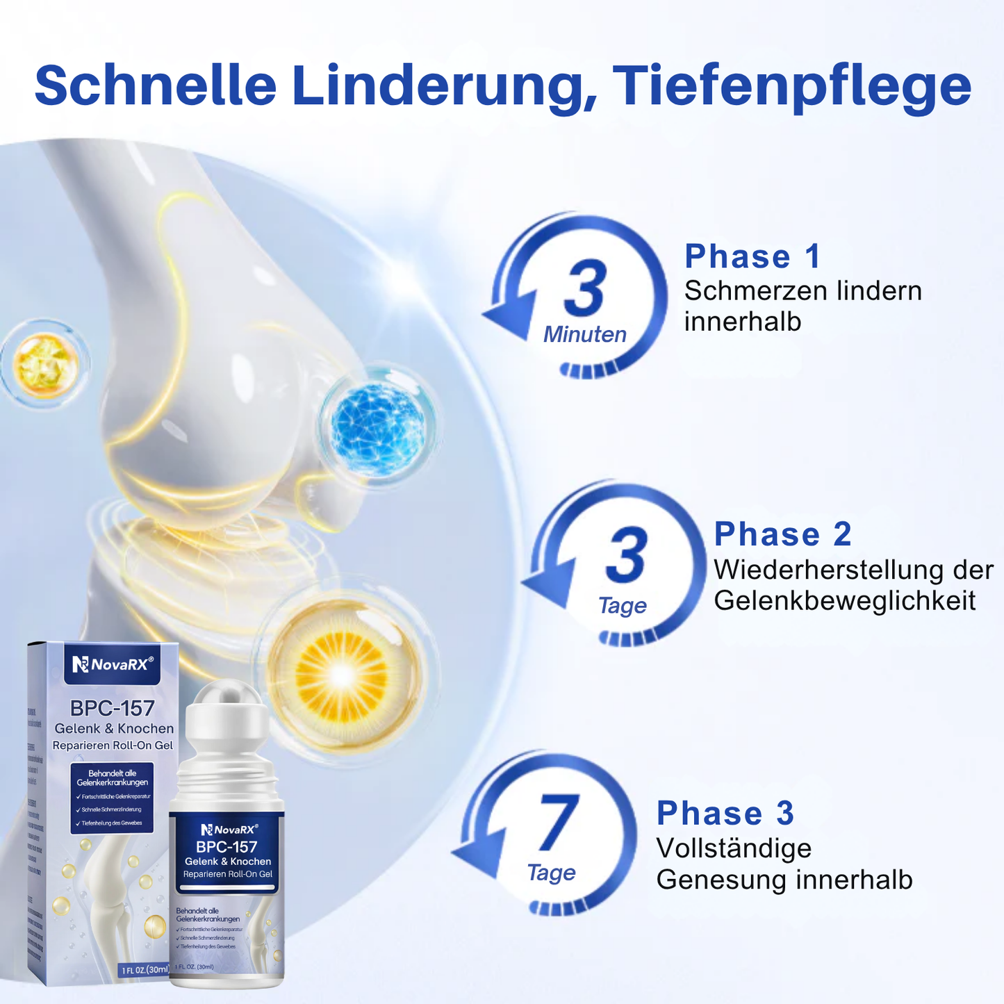 NovaRX® BPC-157 Gelenk & Knochen Reparieren Roll-On Gel
